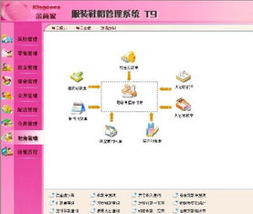 金商家T9服裝軟件 融合財務(wù)行業(yè)管理與ERP功能的創(chuàng)新服裝行業(yè)解決方案