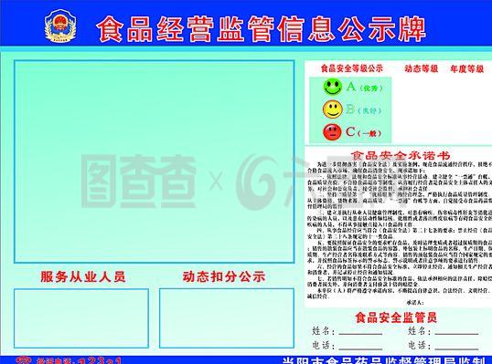 保健食品銷售專區(qū)食品經(jīng)營監(jiān)管信息公示牌內(nèi)容與規(guī)范