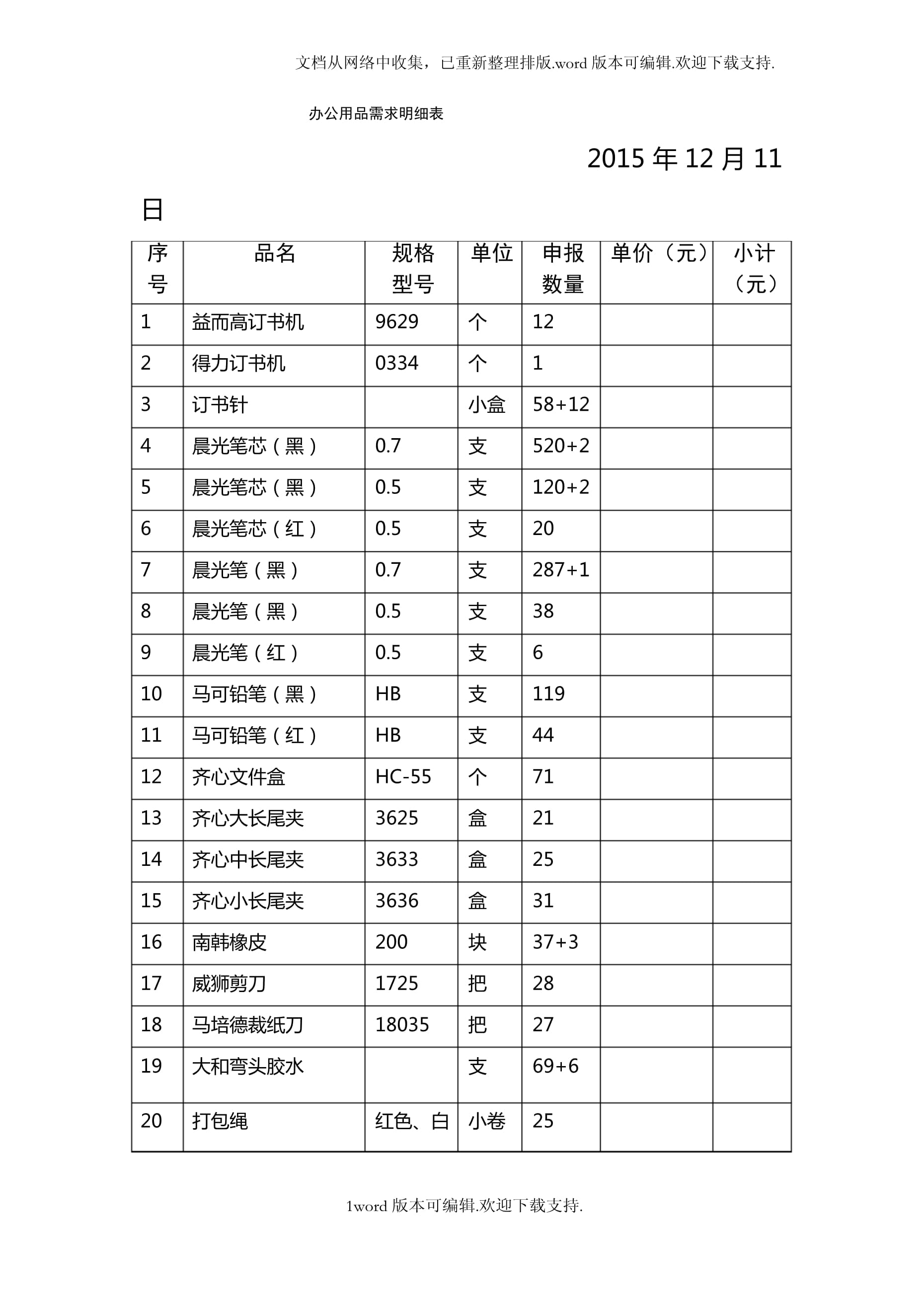 高效辦公從細(xì)節(jié)開(kāi)始 如何制定與優(yōu)化辦公用品需求明細(xì)表格