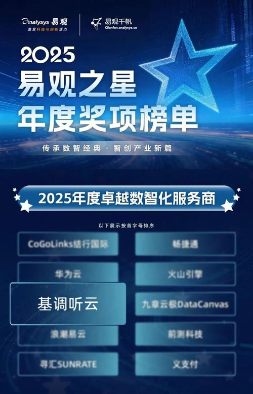 基調聽云榮膺易觀之星 2025年度卓越數智化服務商，引領數字技術服務新標桿