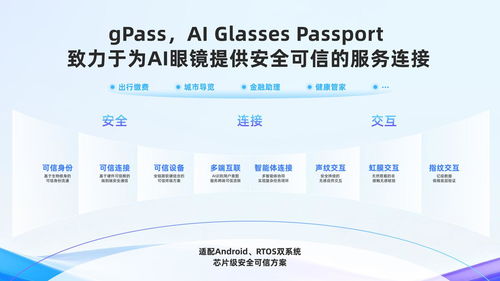 螞蟻聯合Rokid樂奇推出AI眼鏡數字伴游，烏鎮峰會開啟“邊走邊問”智能體驗新篇章