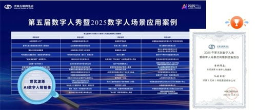 AI數字人公司世優科技案例編入《中國數字人發展報告2025》 數字技術服務的先鋒實踐