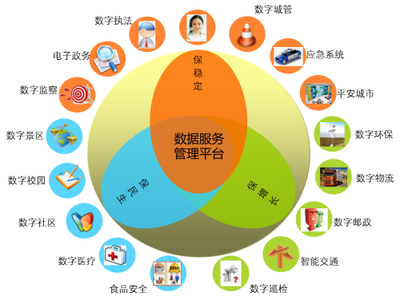 撫順市政府領導蒞臨全拓數據考察交流 共謀數字政務合作新篇章